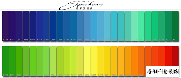 洛陽家庭裝修如何選漆，看這三方面